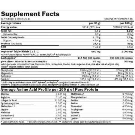 Amix HydroPure (Mega Pack 3 x 1.6kg) — etiqueta trasera / composición