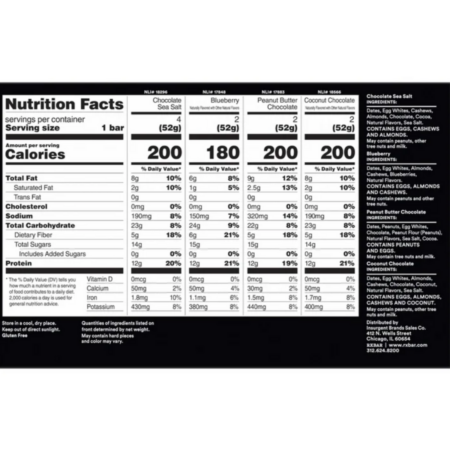 RXBAR Variety Pack 10 Bars nutrition facts