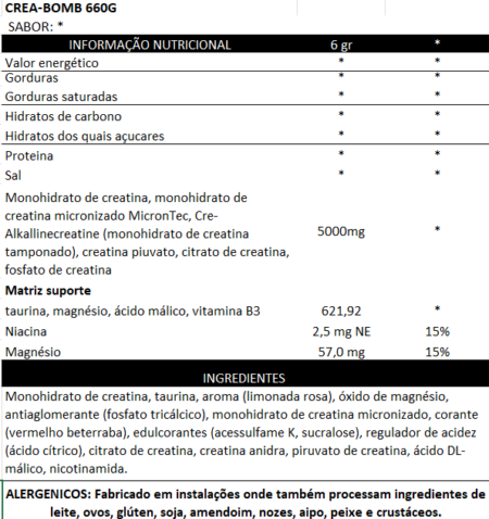 Scitec Crea-Bomb